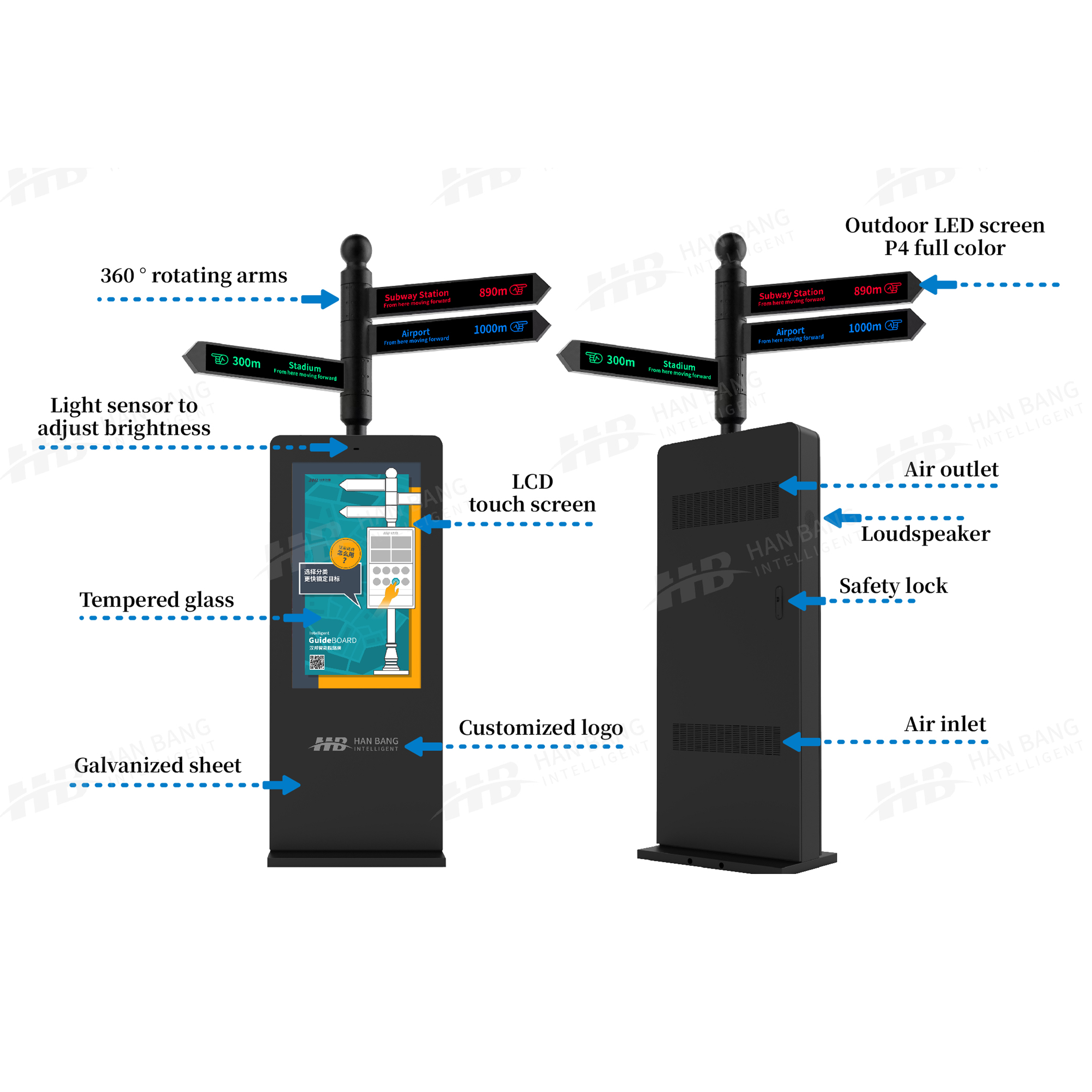 स्मार्ट दिशात्मक संकेत: वेफाइंडिंग तकनीक का भविष्य
