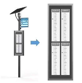 आधुनिक सार्वजनिक पारगमन के लिए ई-पेपर बस स्टॉप डिजिटल साइनेज के लाभ