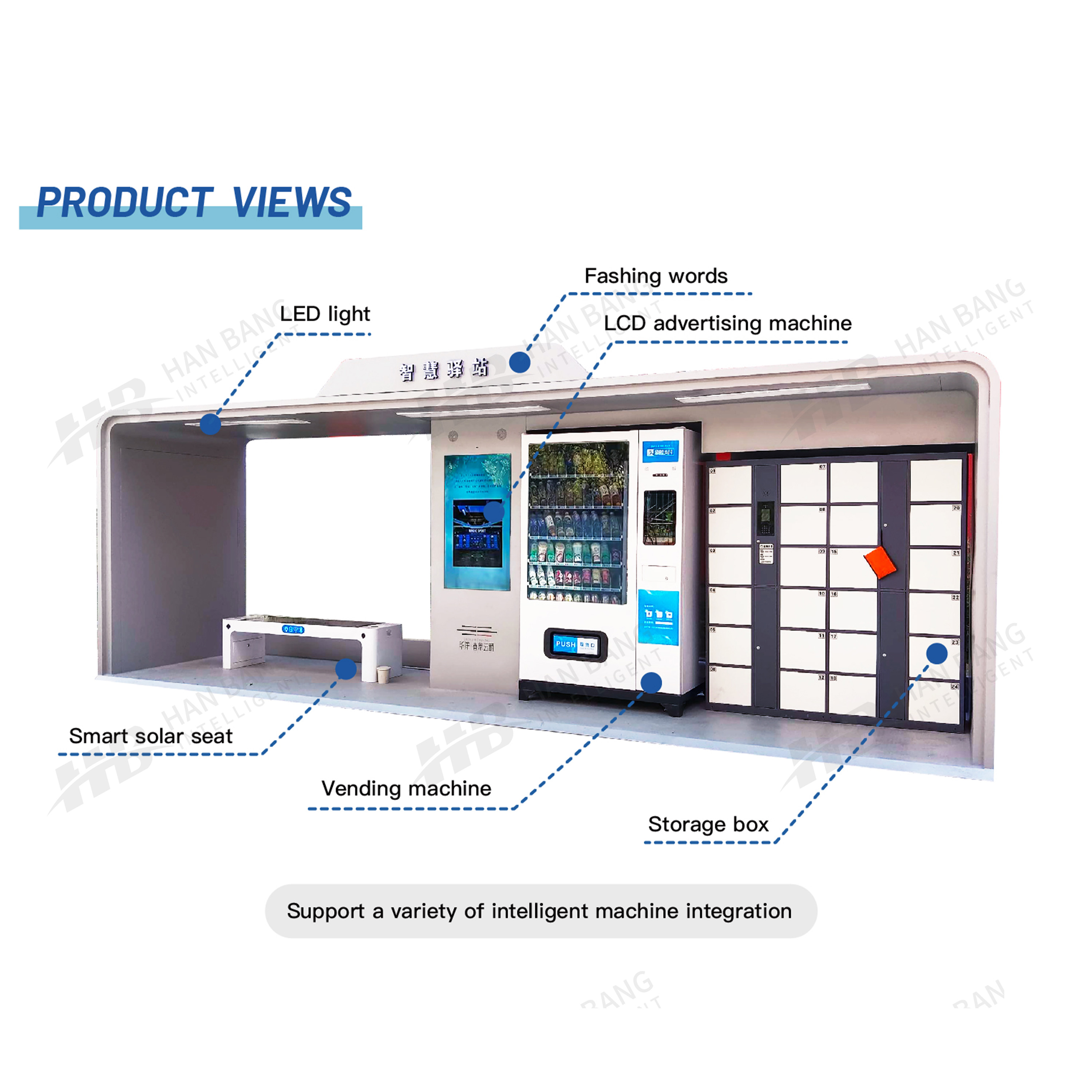 स्मार्ट सर्विस स्टेशन: इंटेलिजेंट शहरी बुनियादी ढांचे का भविष्य